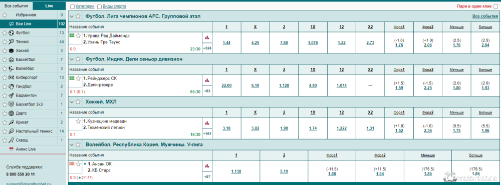 Live-линия в букмекерской конторы «Марафонбет»